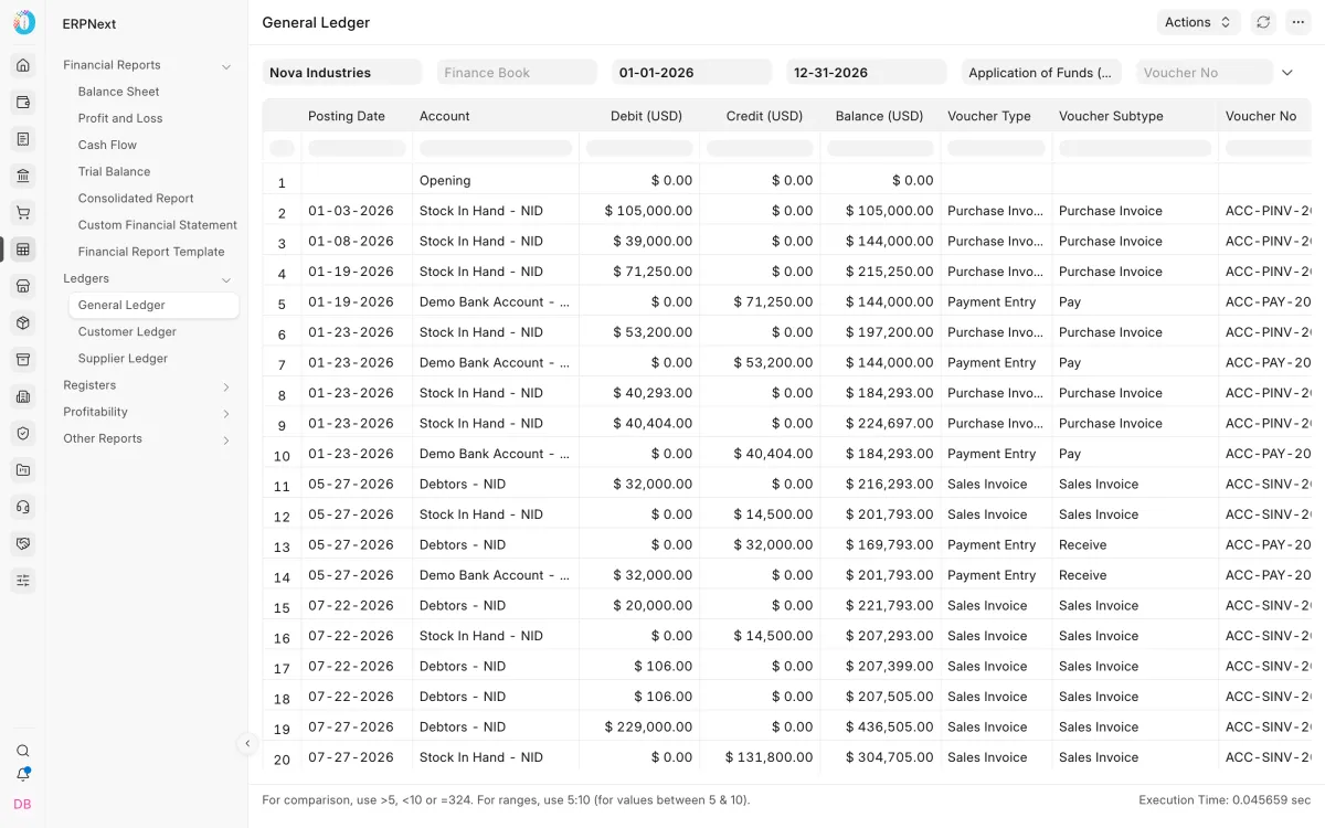 General Ledger drill-down opened from a Balance Sheet account