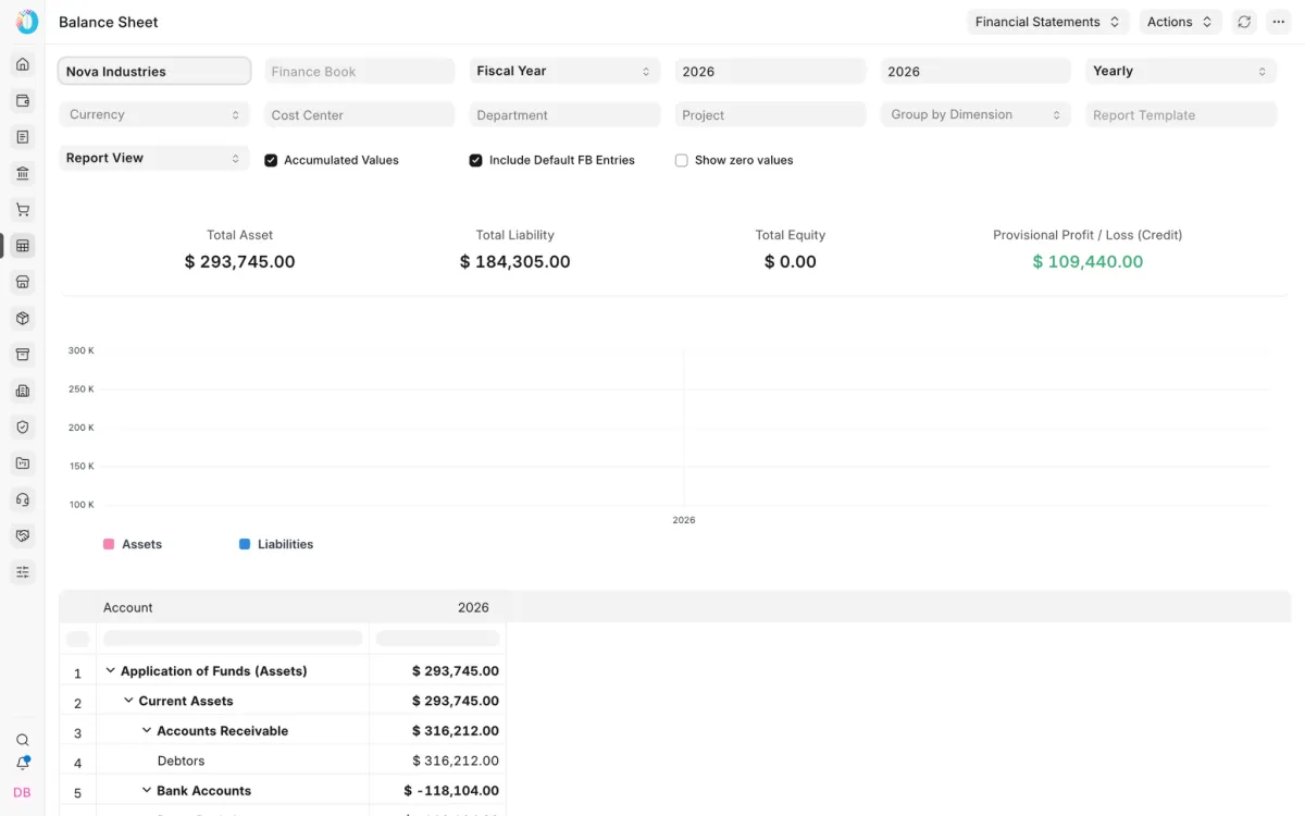 Balance Sheet